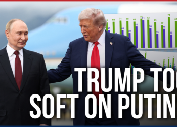 Ukraine, Trump and the Midterms: What the Polls Actually Show