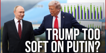 Ukraine, Trump and the Midterms: What the Polls Actually Show