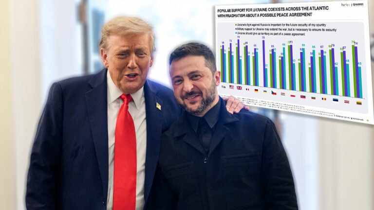 A Pollster Who's Tracked Opinion on Ukraine Since 2022 Says Americans Want Peace — But Not at Any Price – Independence Avenue Media