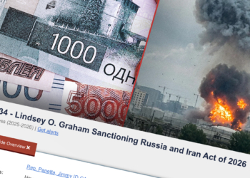 Graham sanctions bill targeting Russia’s oil revenue, with Russian rubles and an oil refinery fire
